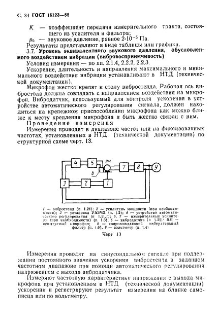 ГОСТ 16123-88,  35.