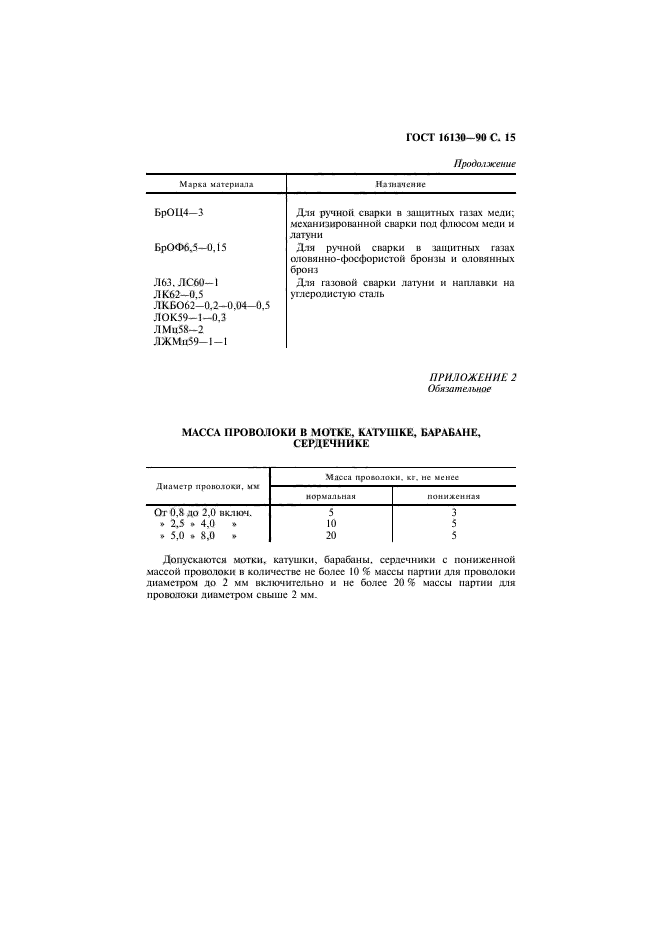 ГОСТ 16130-90,  16.