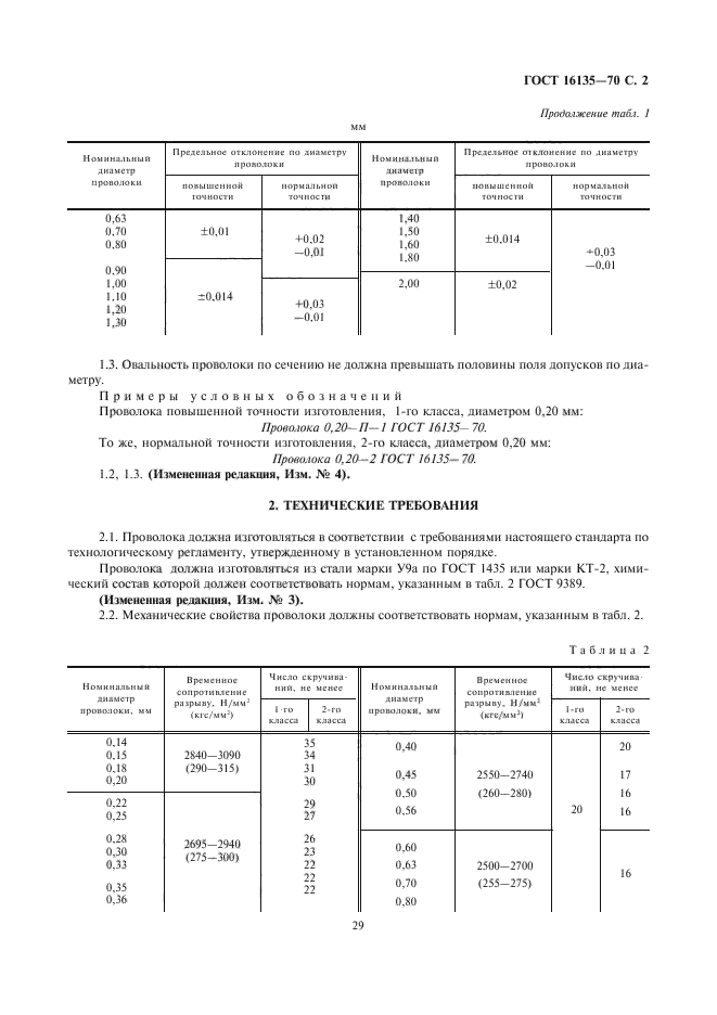 ГОСТ 16135-70,  2.