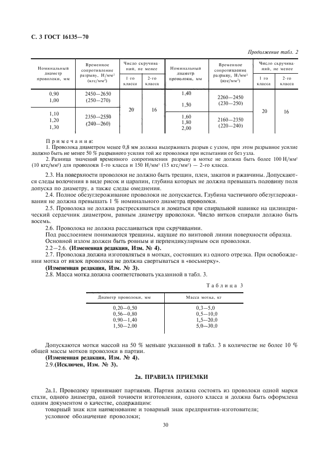 ГОСТ 16135-70,  3.