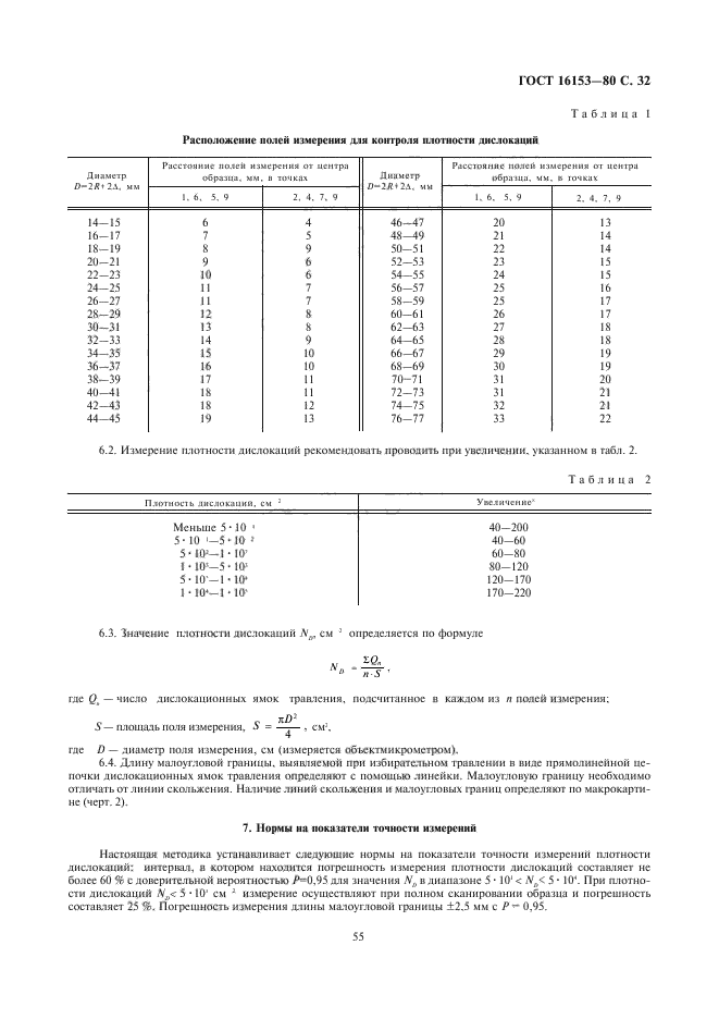 ГОСТ 16153-80,  32.