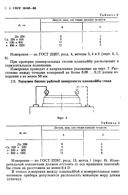 ГОСТ 16163-90,  7.