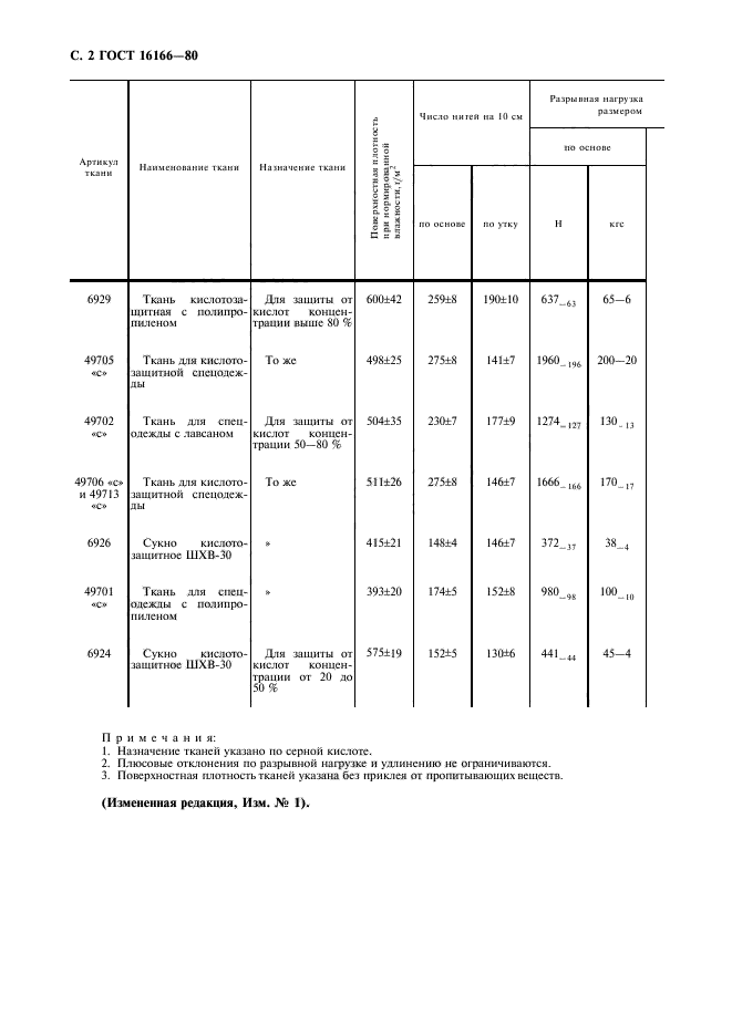 ГОСТ 16166-80,  3.