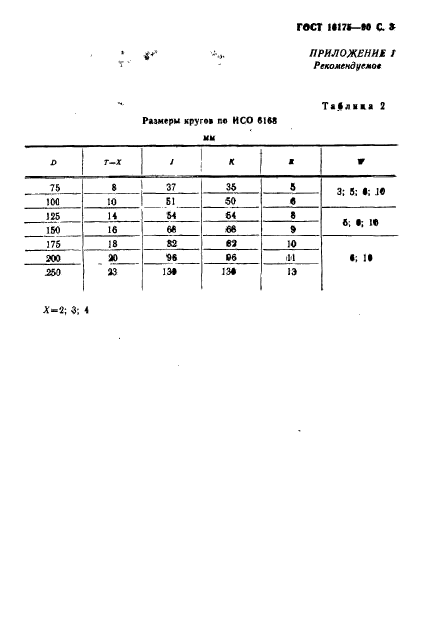 ГОСТ 16175-90,  4.