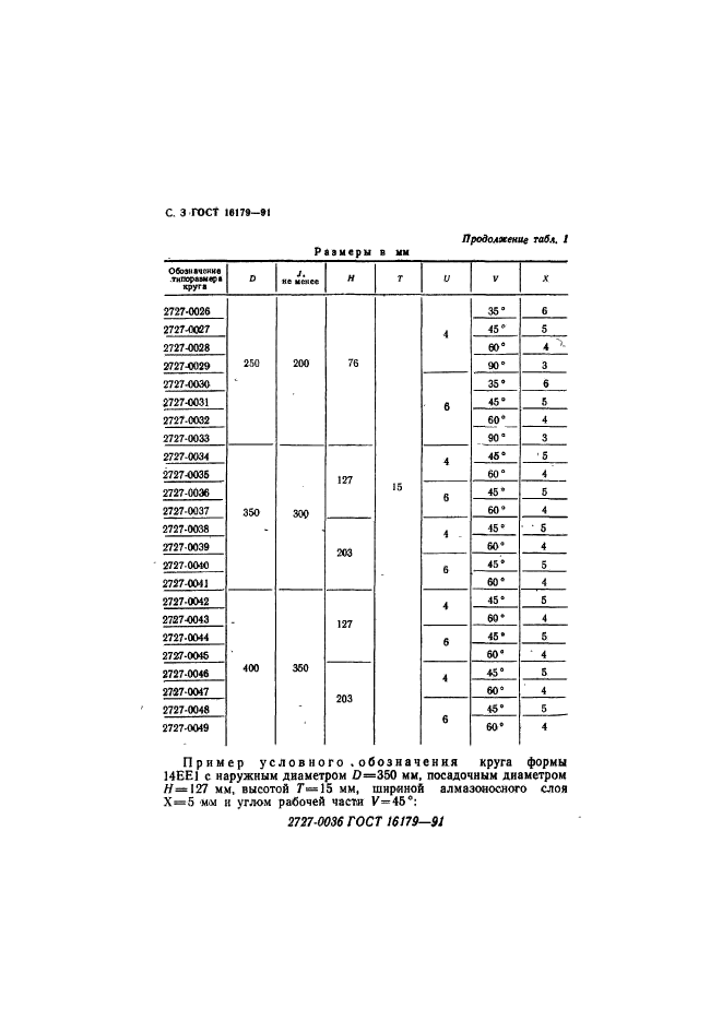 ГОСТ 16179-91,  4.