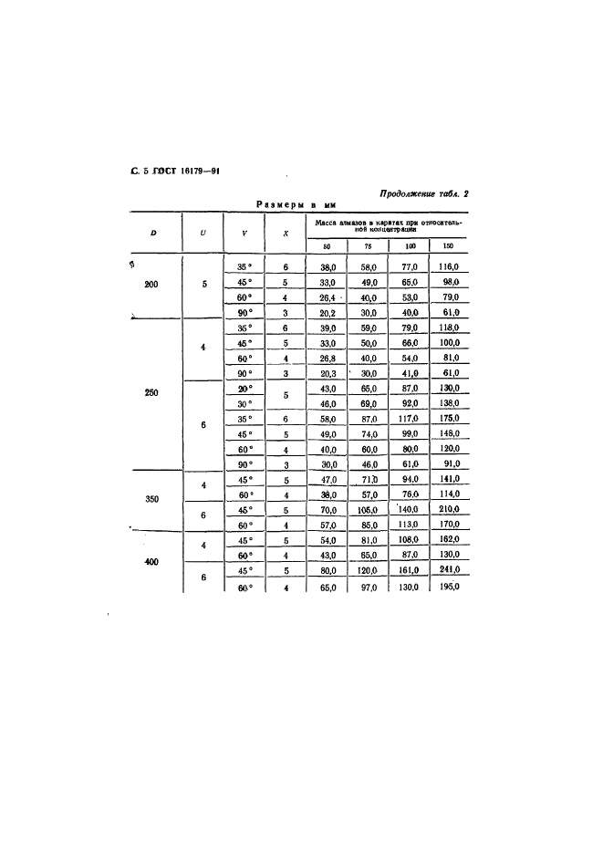 ГОСТ 16179-91,  6.