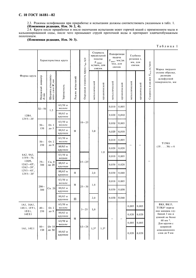  16181-82,  11.