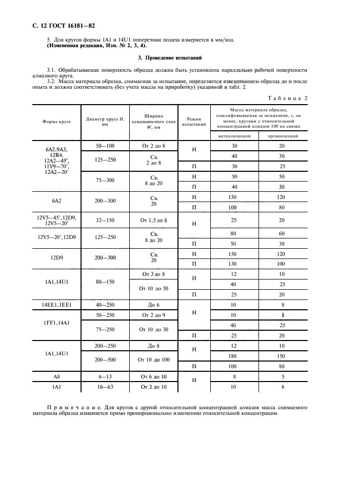 ГОСТ 16181-82,  13.