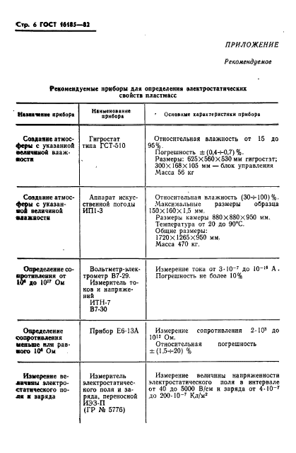 ГОСТ 16185-82,  8.