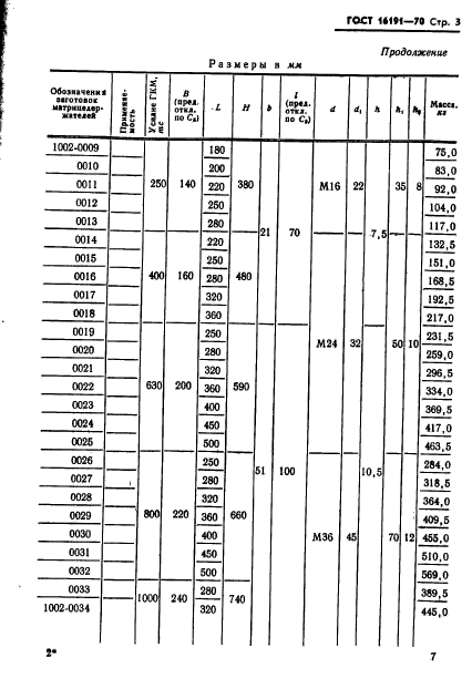 ГОСТ 16191-70,  8.