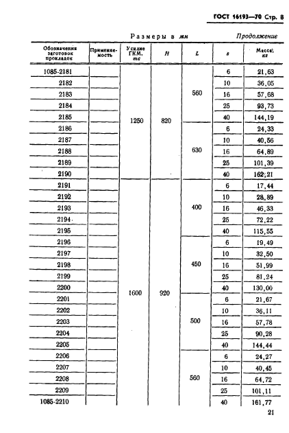 ГОСТ 16193-70,  8.