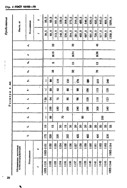 ГОСТ 16195-70,  4.