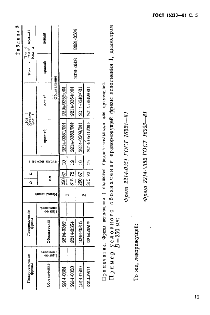 ГОСТ 16223-81,  5.