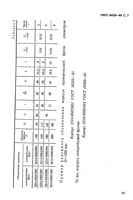  16223-81,  7.