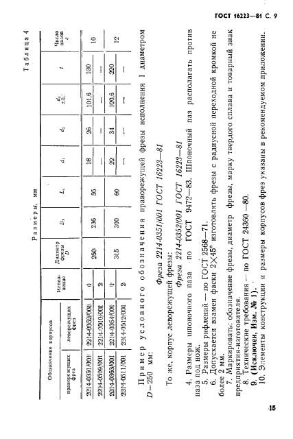  16223-81,  9.