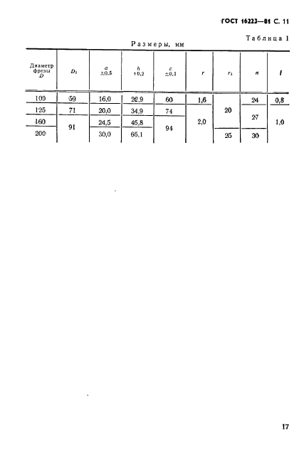 ГОСТ 16223-81,  11.