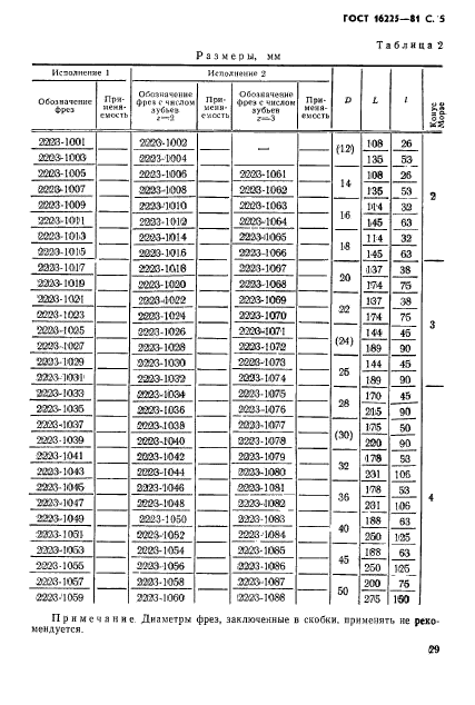 ГОСТ 16225-81,  5.