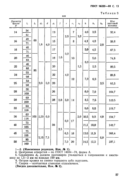 ГОСТ 16225-81,  13.