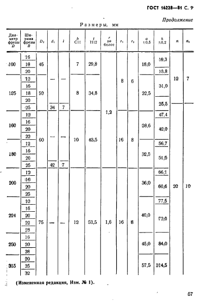 ГОСТ 16228-81,  9.