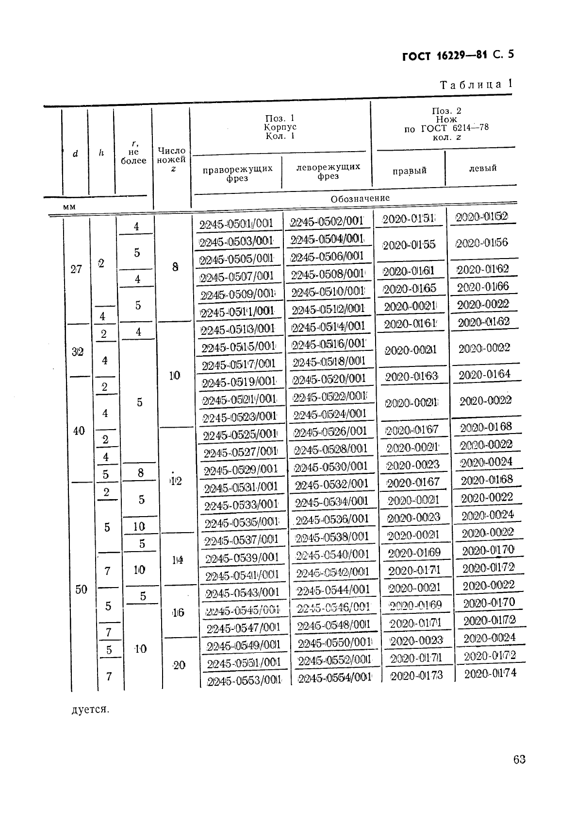 ГОСТ 16229-81,  5.