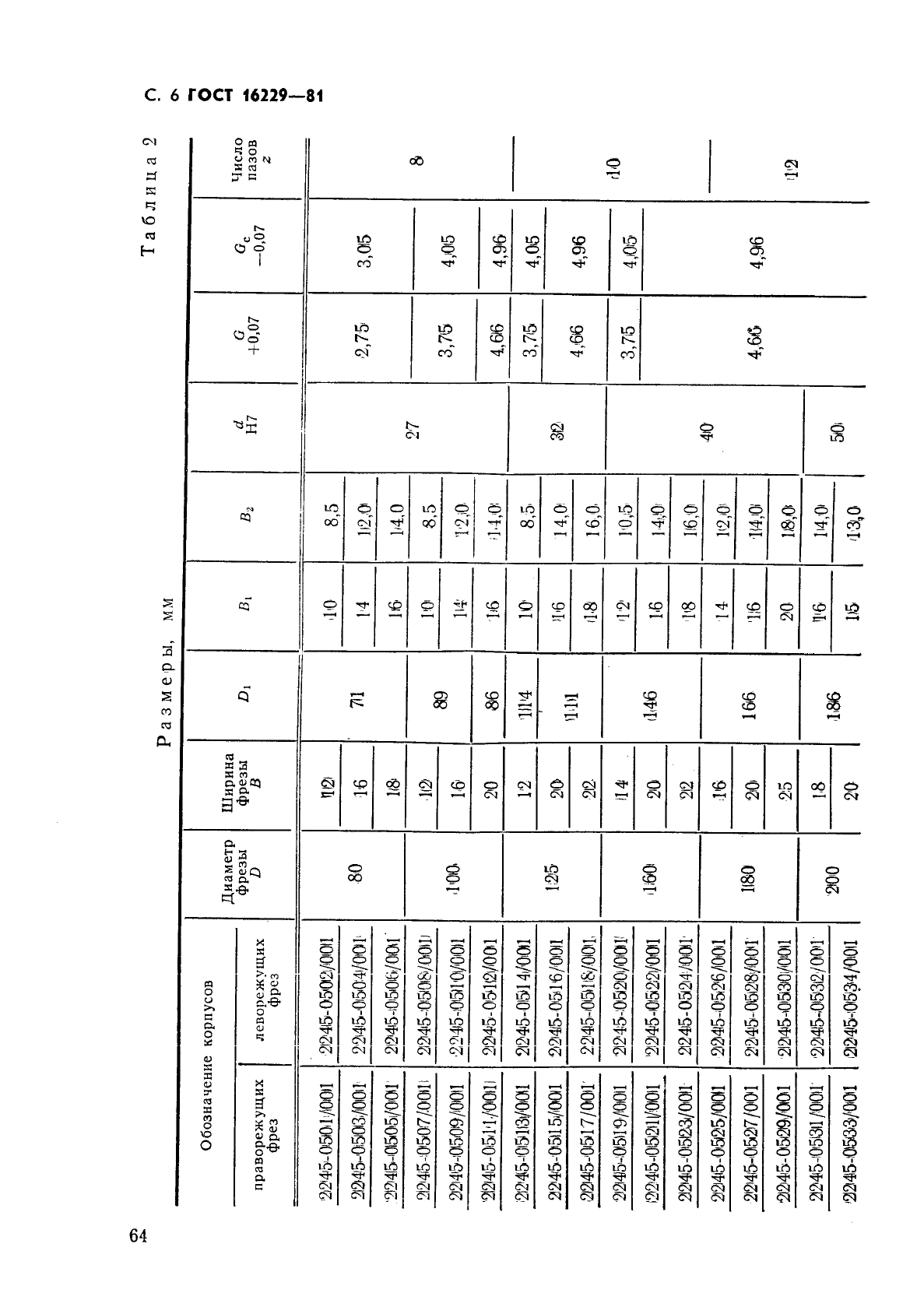 ГОСТ 16229-81,  6.