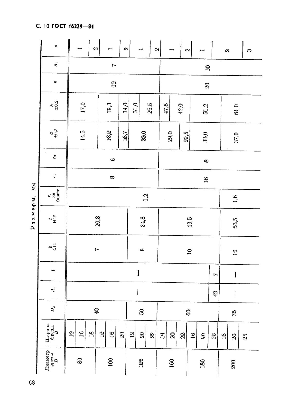 ГОСТ 16229-81,  10.