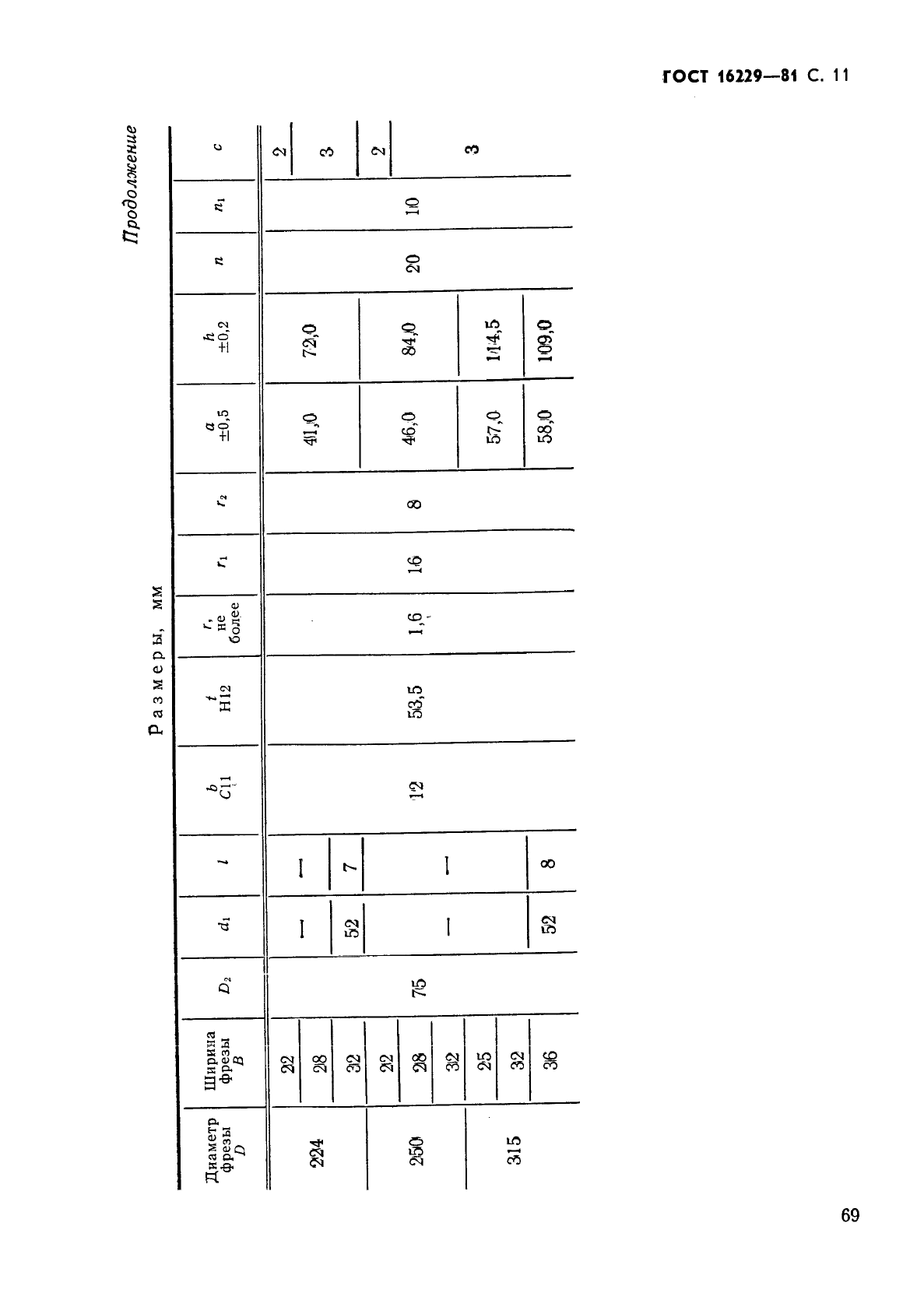 ГОСТ 16229-81,  11.