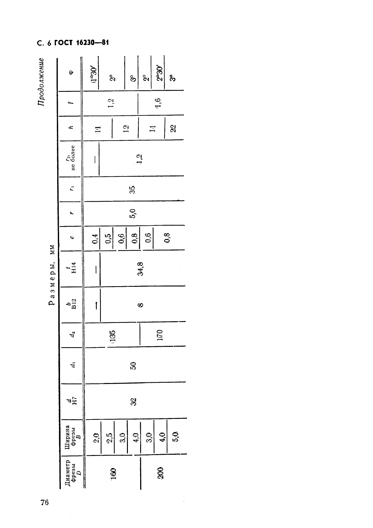 ГОСТ 16230-81,  6.