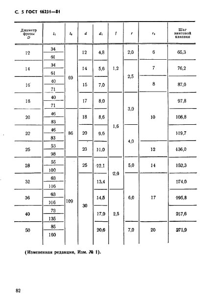 ГОСТ 16231-81,  5.