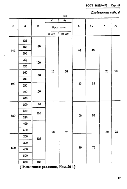 ГОСТ 16235-70,  8.