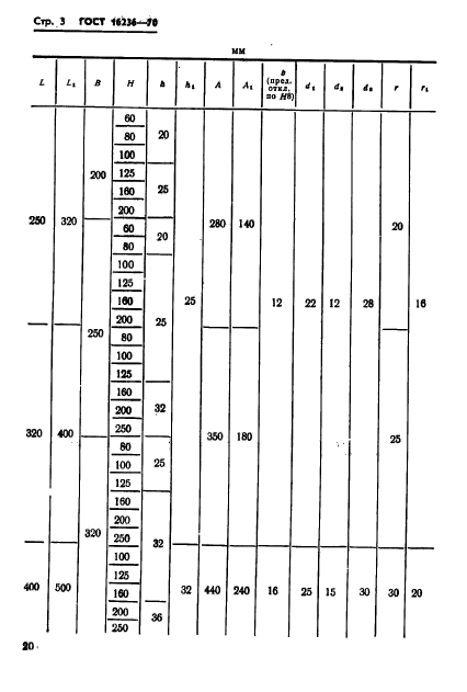 ГОСТ 16236-70,  3.