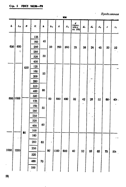 ГОСТ 16236-70,  5.