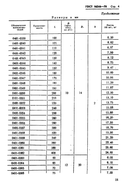 ГОСТ 16246-70,  4.