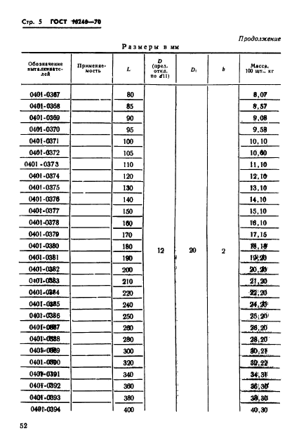 ГОСТ 16246-70,  5.