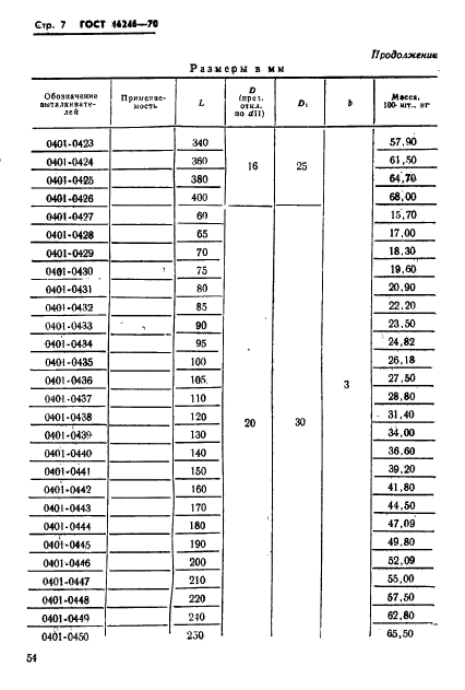 ГОСТ 16246-70,  7.