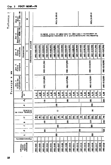 ГОСТ 16247-70,  3.