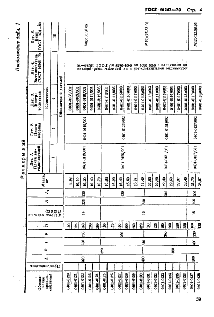 ГОСТ 16247-70,  4.