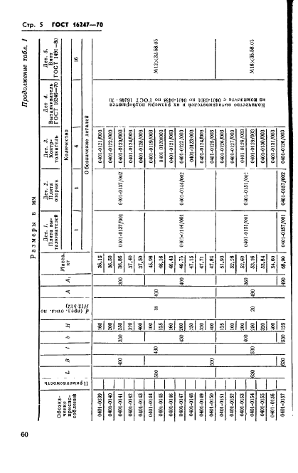 ГОСТ 16247-70,  5.