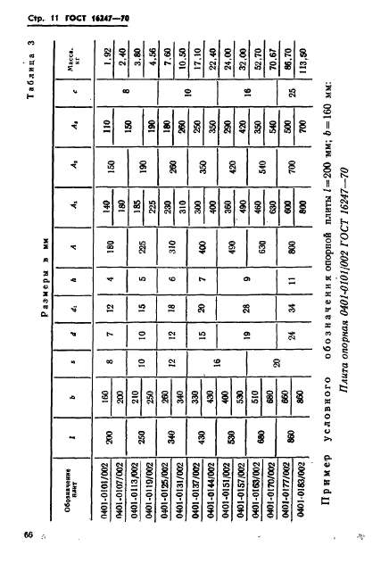 ГОСТ 16247-70,  11.