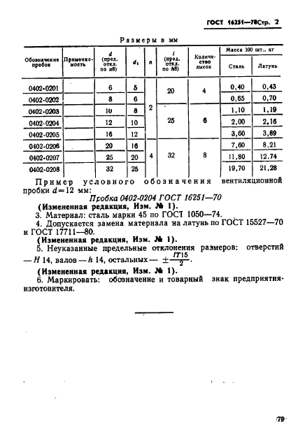 ГОСТ 16251-70,  2.