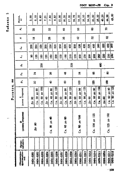 ГОСТ 16257-70,  3.