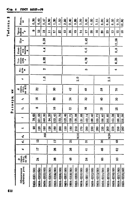 ГОСТ 16257-70,  6.