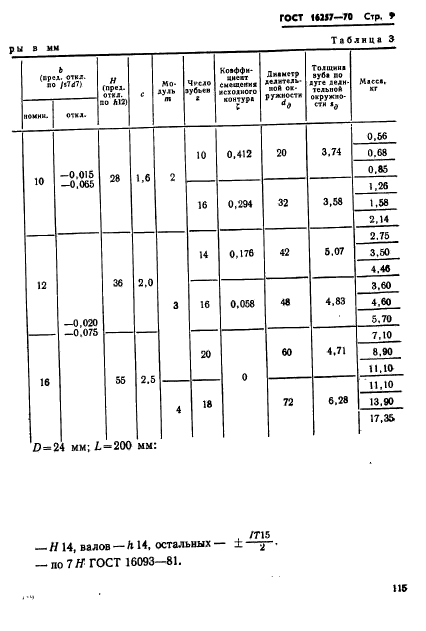 ГОСТ 16257-70,  9.