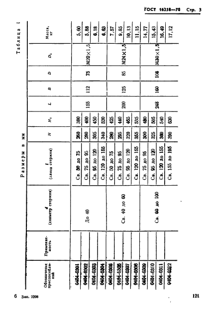 ГОСТ 16258-70,  3.