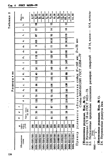 ГОСТ 16258-70,  6.