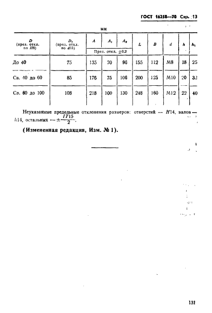 ГОСТ 16258-70,  13.