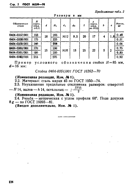 ГОСТ 16259-70,  5.