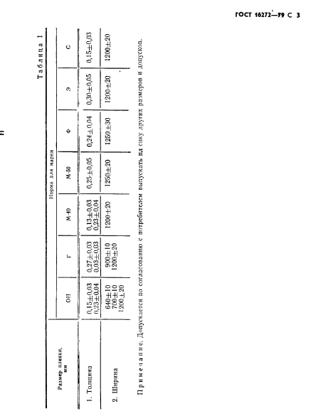 ГОСТ 16272-79,  5.