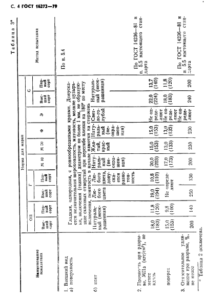  16272-79,  6.