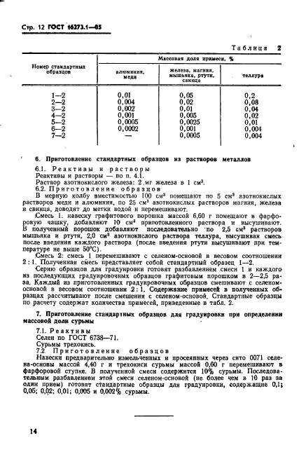 ГОСТ 16273.1-85,  12.